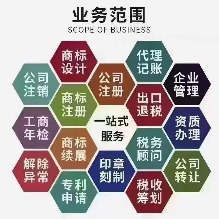 市西河代理记账